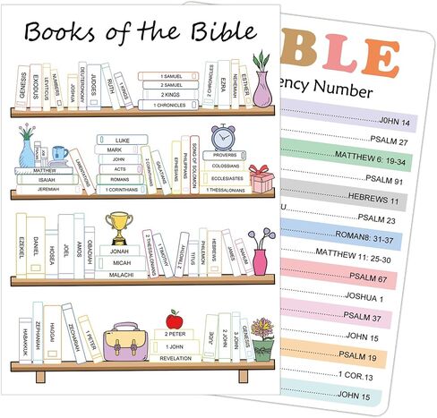 6 Set Books of The Bible Sticker Bible Emergency Numbers Sticker Books of The Bible Book Shelf Nutrition Facts Sticker Tracker Dashboard Sticker Christian Faith Bible Verse Sticker (Black) in Kuwait
