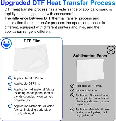 A4 DTF Transfer Film, Double Sided DTF Sheets Film 8.3"x11.7", Matte DTF Paper for White and Dark Fabric T Shirts, DTF Transfer Paper Compatible with DTF Inkjet Printers(A4-35 Sheets) in Saudi Arabia