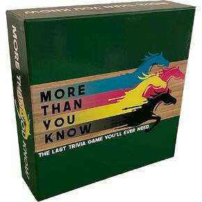 More Than You Know – A Party Trivia Game with an Expansion App Providing Abundant Additional Categories and Questions