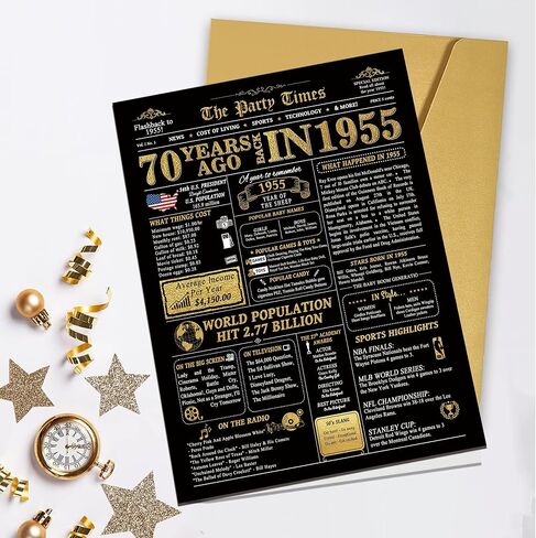 Oversize 70th Birthday Card, Vintage Back in 1955 Birthday Party Poster, Birthday Gifts for 70 Year Old Mom Dad Grandpa Grandma, 70th Birthday Decoration, Big 70th Bday Card in Saudi Arabia