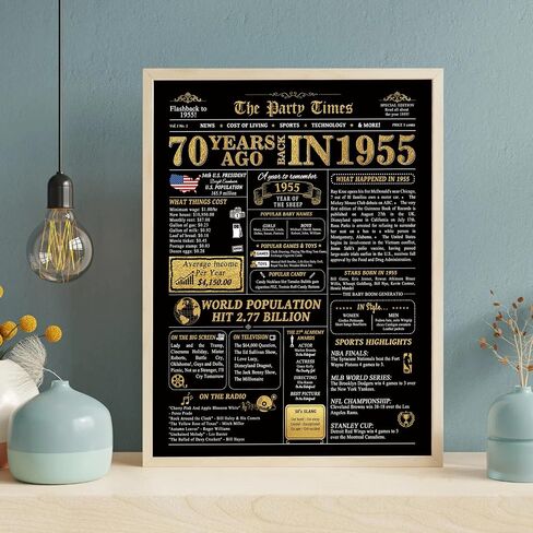 Oversize 70th Birthday Card, Vintage Back in 1955 Birthday Party Poster, Birthday Gifts for 70 Year Old Mom Dad Grandpa Grandma, 70th Birthday Decoration, Big 70th Bday Card in Saudi Arabia