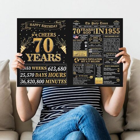 Oversize 70th Birthday Card, Vintage Back in 1955 Birthday Party Poster, Birthday Gifts for 70 Year Old Mom Dad Grandpa Grandma, 70th Birthday Decoration, Big 70th Bday Card in Saudi Arabia
