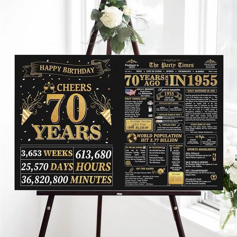 Oversize 70th Birthday Card, Vintage Back in 1955 Birthday Party Poster, Birthday Gifts for 70 Year Old Mom Dad Grandpa Grandma, 70th Birthday Decoration, Big 70th Bday Card in Saudi Arabia
