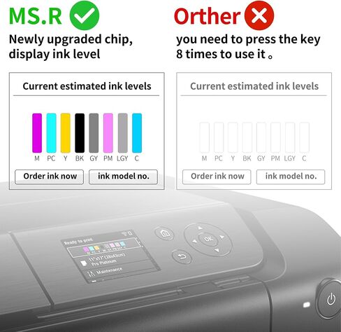 MS.R CLI65 خرطوشة الحبر （شريحة تكرارية تم ترقيتها المعاد تصنيعها CLI-65 8-COLOR BACK Pack Pack لطابعة Canon Pixma Pro200 Pro-200 (8 حزمة) in Kuwait