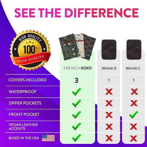 French KOKO 3-Piece Waterproof Book Carrier, Book Protector Pouch with Zipper Pocket and Handle, Paperback Protector Book Carrier Travel Book Cover Case Carrying Case in Saudi Arabia