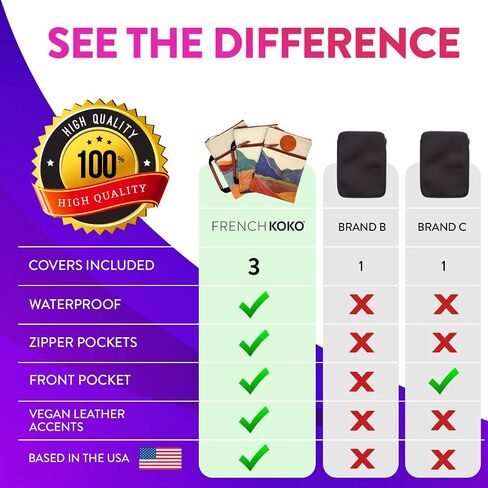 French KOKO 3-Piece Waterproof Book Carrier, Book Protector Pouch with Zipper Pocket and Handle, Paperback Protector Book Carrier Travel Book Cover Case Carrying Case in Saudi Arabia