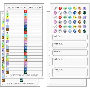 Circuit Breaker Directory Label Sticker Electric Fuse Panel Box Decal Color Code Circuit Breaker Box Waterproof with Adhesive Backing Organize (1 Set)