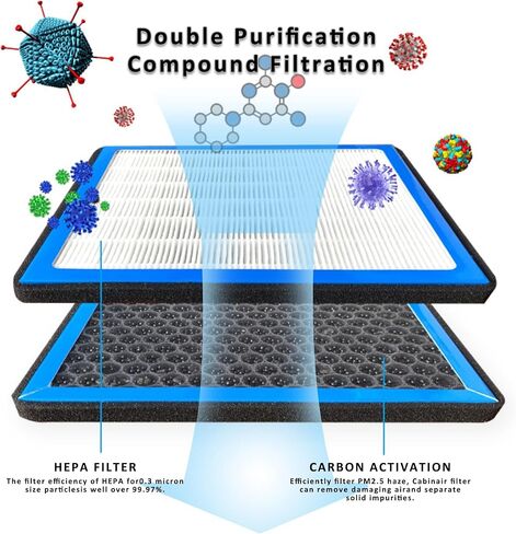 87139-0N010 استبدال فلتر هواء المقصورة HEPA متوافق مع GS300/350/430/450h، Pontiac Vibe، Scion iM/tC/xB/xD، Legacy Outback، 4Runner Avalon Camry Corolla Prius Corolla RAV4 in Kuwait