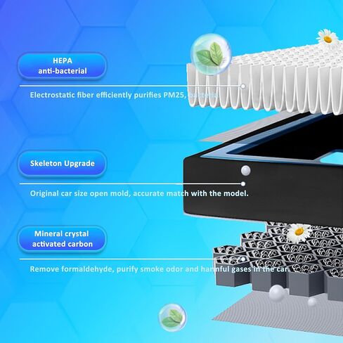 87139-0N010 استبدال فلتر هواء المقصورة HEPA متوافق مع GS300/350/430/450h، Pontiac Vibe، Scion iM/tC/xB/xD، Legacy Outback، 4Runner Avalon Camry Corolla Prius Corolla RAV4 in Kuwait