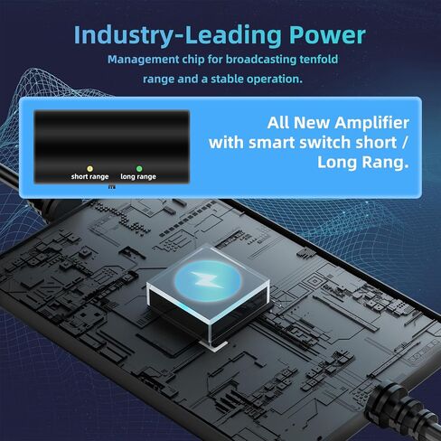 TV Antenna for Smart TV Indoor, Strong Magnetic Base Indoor TV Antenna for Easy Installation, Long Range Reception HD Antenna for TV Indoor 4k 1080P Channels in Saudi Arabia