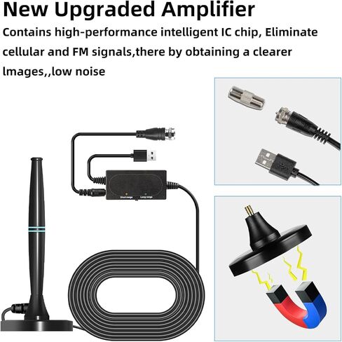 TV Antenna for Smart TV Indoor, Strong Magnetic Base Indoor TV Antenna for Easy Installation, Long Range Reception HD Antenna for TV Indoor 4k 1080P Channels in Saudi Arabia