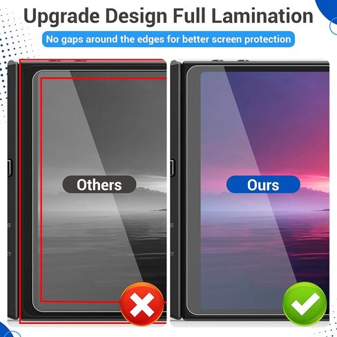 2 Pack Screen Protector Tempered Glass for Lenovo Legion Go Gaming Handheld, Improved Design Edges without Gaps, 9H Scratch Resistant in Saudi Arabia