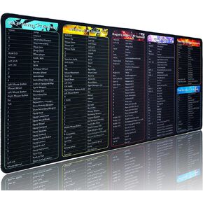 لوحة فأر كبيرة للألعاب ، XXL Gaming Mousepad Gamer Gifts for Men ، Compoard لوحة مفاتيح Game Controlls Quick Keys Desidents ، ملحقات مكتب الألعاب للأولاد ، 35.4 * 15.7 بوصة