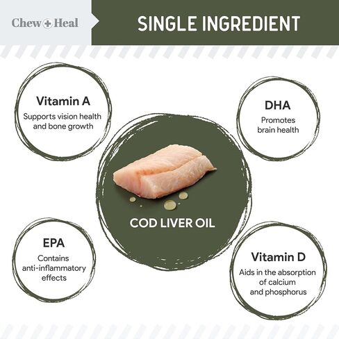Pure Cod Liver Oil for Dogs - 16 oz - Contains Omega 3, Omega 6, Vitamin A, and Vitamin D to Reduce Itching and Promote Skin and Coat, Heart, Joint, and Immune Health - Pump Cap Bottle in Saudi Arabia