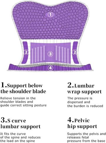 (Upgraded version) Ergonomic back support office chair cushions, TPE mesh material, more comfortable, suitable for reading, sedentary, sitting posture correction people - home floor cushions (purple) in Saudi Arabia
