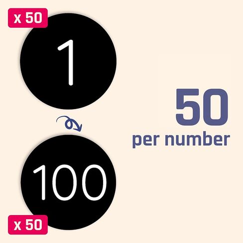 50 Sheets, 1-100 Number Stickers Labels Black - 0.4" Round, 5000 Pieces in Kuwait