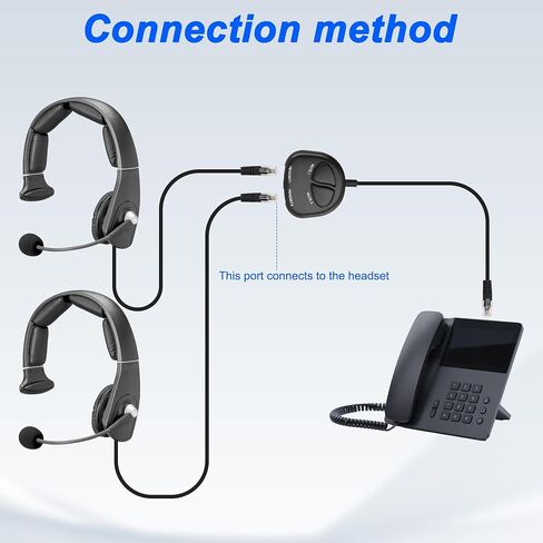 XMSJSIY RJ9 Telephone Training Adapter Selebter Sline 4P4C Phone Line Jack y Splitter Cable مع 2 أزرار كتم لمركز الاتصال -30 سم/11.8 بوصة (2 كتم) in Kuwait