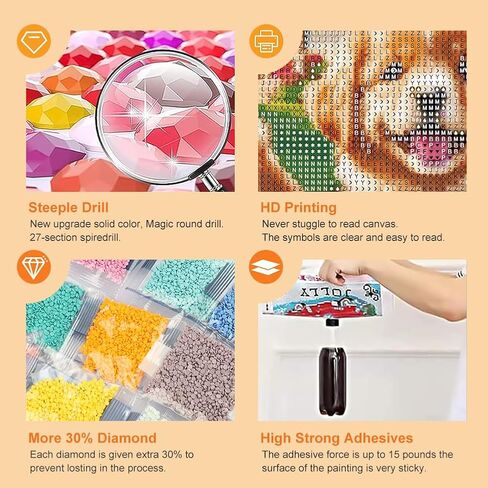 WSLWXSHM مجموعات الطلاء الماس للبالغين ، وجولة الكلب الكامل الحفر مجموعات فن الماس ، 5D DIY الطلاء مع الحرف الماس لهدايا تزيين الجدار المنزلي 12 × 16 بوصة حيوان in Kuwait