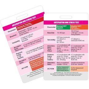 Antepartum Non Stress Test Reference Vertical Badge Card - Excellent Resource for Nurses, Nursing Clinicals, and RN Students - Great Nursing School Supplies and Accessories