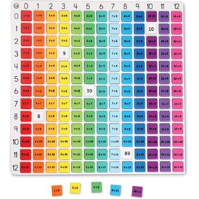 Learning Resources Rainbow Multiplication Board, Math Manipulatives 3rd Grade, Educational Games for Kids 8-12, 3rd Grade Classroom Must Haves, Ages 7+, 171 Pieces