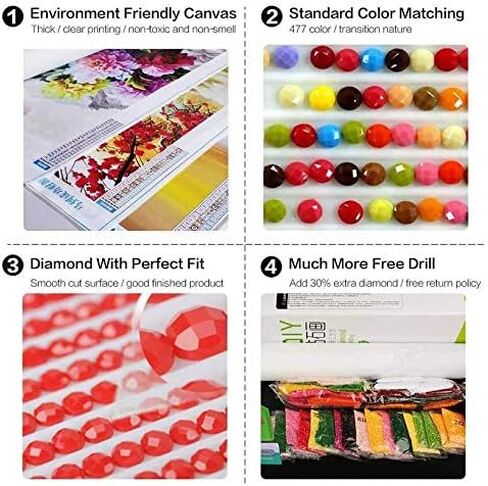 5D DIY Diamond Art,Alice in Wonderland Poster Diamond Art Kits for Adults Full Drill Round Diamond Gem Art Beads Painting for Kids Perfect for Home Wall Décor 11.8x15.7 inch in Kuwait
