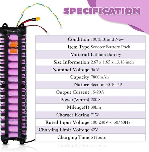 بطارية Scooter Electric Coasta ، 36V 7.8AH M365 Scooter Battery ， حزمة بطارية سكوتر الكهربائية لـ M365 Scooter Electric 1: 1-1: 2 Scooter High Imitation -بدون اتصالات 13.19x2.76x1.57inch (LXWXH) in Kuwait