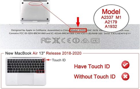 iCasso Compatible with MacBook Air 13 inch Case 2020 2019 2018 Release A2337 M1 A2179 A1932, Plastic Hard Case Shell, Sleeve Bag, Screen Protector, Keyboard Cover and Dust Plug (Gradient Purple) in Saudi Arabia
