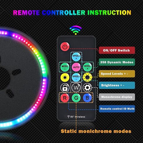 ضوء الفرامل الثالث RGB، مصابيح الإطارات الاحتياطية RGB مع وحدة تحكم عن بعد لاسلكية RF متوافقة مع جيب رانجلر JK JKU 2007-2018 in Kuwait