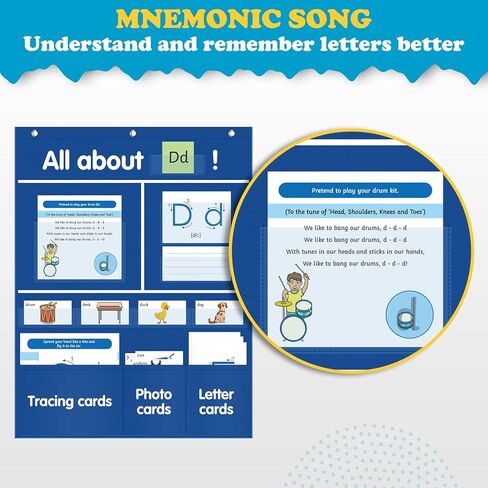 KIKIGOAL ALL About Letter Pocket Chart، الحروف الأبجدية، تتبع النشاط، مخطط جيب للكلمات لتعلم الحروف الأبجدية والأناشيد والكلمات - مرحلة ما قبل المدرسة ورياض الأطفال والمدرسة المنزلية التي يجب أن تمتلكها in Kuwait
