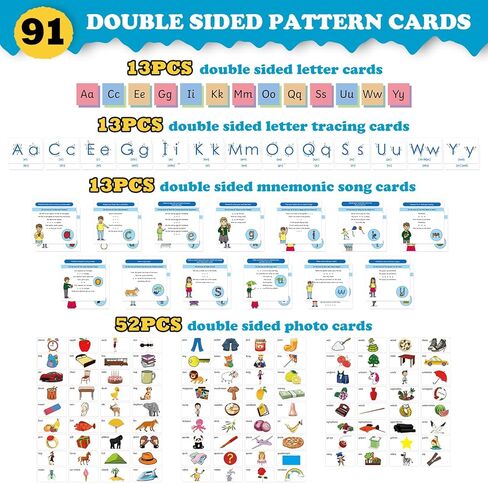 KIKIGOAL ALL About Letter Pocket Chart، الحروف الأبجدية، تتبع النشاط، مخطط جيب للكلمات لتعلم الحروف الأبجدية والأناشيد والكلمات - مرحلة ما قبل المدرسة ورياض الأطفال والمدرسة المنزلية التي يجب أن تمتلكها in Kuwait