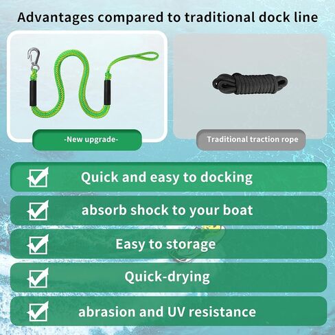Bungee Dock Lines for Boats Marine Mooring Lines Boat Rope for Docking with Heavy Duty Clip Accessories for Jet Ski, PWC, Pontoon, Kayak, SeaDoo, WaveRunner (black-4pack) in Saudi Arabia