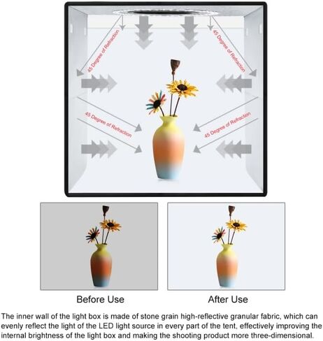 OBEST 16"x16"/40cm Light Box Photography, Portable Photo Studio Box for Small Product Photography, High CRI＞95 6500K 20W with 6PVC Backdrops & Diffuse Cloth & 112 LED Lights Dimmable (White,Soft,Warm… in Kuwait