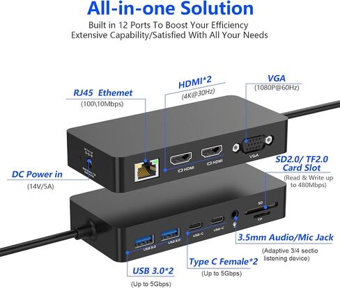 Microsoft Surface Dock 2 Triple Displays Dual HDMI+VGA، قاعدة تركيب سطحية 12 في 1 لأجهزة Surface Pro 10/9/8/X/7/6/5/4/3، وSurface Laptop 6/5/4/3/2/ 1، سيرفس لاب توب جو 3/2/1، سيرفس بوك 3/2/1 جديد in Saudi Arabia