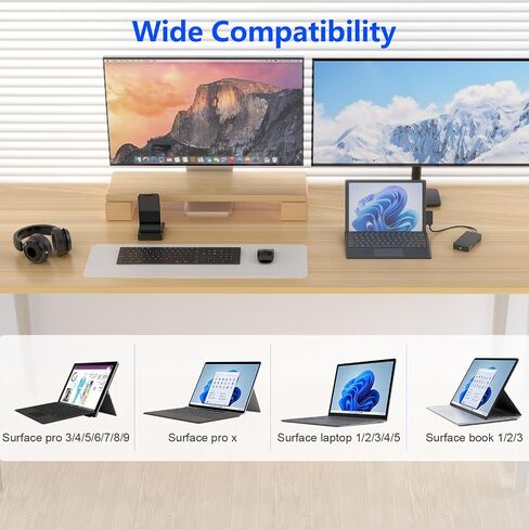 Microsoft Surface Dock 2 Triple Displays Dual HDMI+VGA، قاعدة تركيب سطحية 12 في 1 لأجهزة Surface Pro 10/9/8/X/7/6/5/4/3، وSurface Laptop 6/5/4/3/2/ 1، سيرفس لاب توب جو 3/2/1، سيرفس بوك 3/2/1 جديد in Saudi Arabia