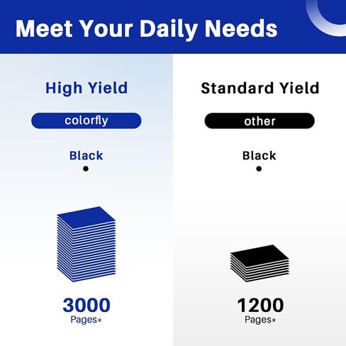 خرطوشة حبر TN229XL للأخ 229 TN229 TN-229 TN 229XL 229XXL تعمل من أجل MFC-L3780CDW HL-L3280CDW MFC-L3720CDW HL-L3220CDW HL-L3300CDW طابعة ألوان رقمية مدمجة لاسلكية (عالية الإنتاجية، BK/C/M/Y) in Kuwait