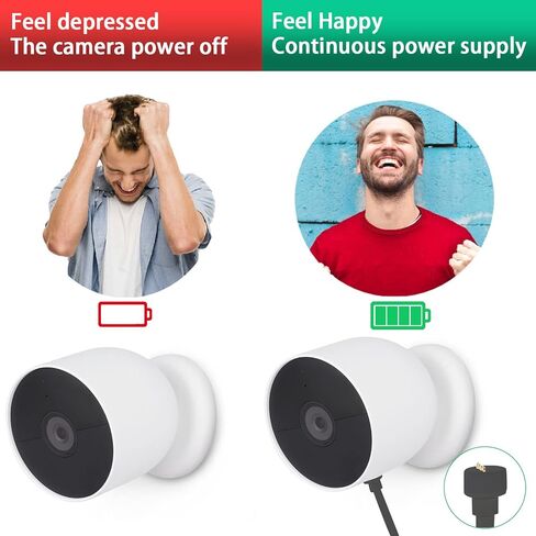 25ft/7.5m Power Cord Cable Compatible with Google Nest Cam Outdoor or Indoor, Battery(2nd Generation) -Weatherproof Charging Cable with Adapter Power Your Nest Cam (Battery) Continuously - Black in Saudi Arabia