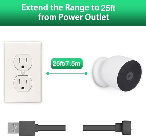 25ft/7.5m Power Cord Cable Compatible with Google Nest Cam Outdoor or Indoor, Battery(2nd Generation) -Weatherproof Charging Cable with Adapter Power Your Nest Cam (Battery) Continuously - Black in Saudi Arabia