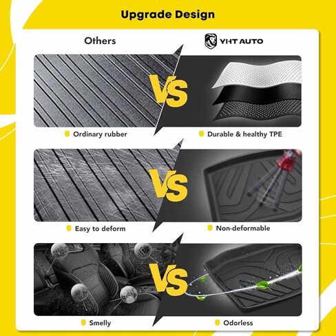 YHTAUTO Trunk Mat Cargo Liner Compatible with Tesla Model 3 2021 2022 2023, All Weather TPE Trunk Mat Rear Storage Mats, Model 3 Accessories, Black, Set of 3 in Saudi Arabia