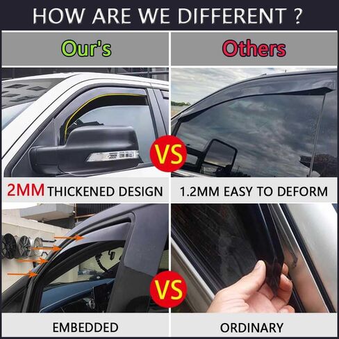 Rain Guards for 2018-2023 Subaru Crosstrek & 2017-2023 Subaru Impreza Hatchback, Tape-on Side Window Deflectors for Subaru, Window Visors for Cars, Car Accessories 4 Rain Guards ＆ 2 Car Coasters in Kuwait