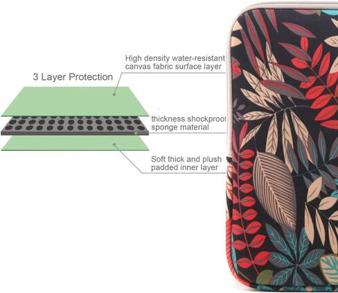 BSLVWG 12 Inch Laptop Sleeve Multi-Color & Size Choices Case/Water-Resistant Neoprene Notebook Computer Pocket Tablet Briefcase Carrying Bag/Pouch Skin Cover in Kuwait