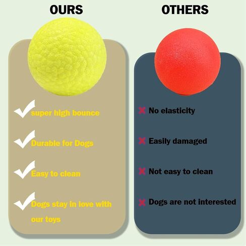 Indestructible Dog Balls for Aggressive Chewers: Interactive Pet Toys, Solid-colored, Durable, Bouncy, and Water Toy Fetch Balls, Herding and Jolly Ball for Dogs (Yellow/Orange, Medium) in Saudi Arabia