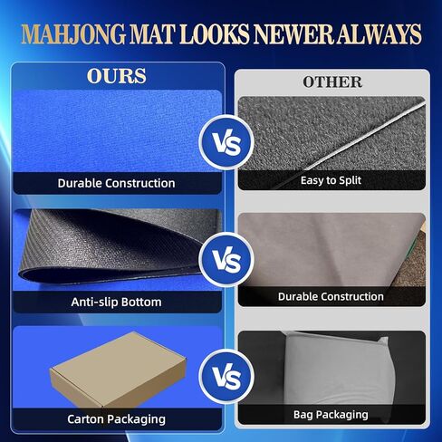 Mahjong Mat, Anti Slip and Noise Reduction 31.5 * 31.5 Inch Mahjong Mat for Table with Portable Storage Bag for Mahjong, Poker, Dominoes and Other Board Game Mat (Blue-1) in Kuwait