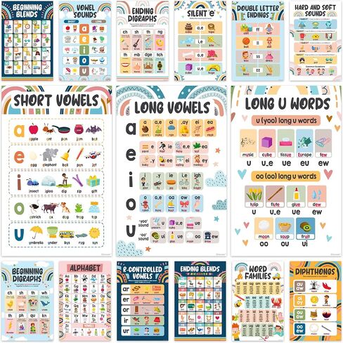 Decorably 15 Boho Rainbow Phonics Posters for Classroom, 11x17in Matte-Laminated Educational Boho Sound Wall Classroom Phonics Decor in Kuwait