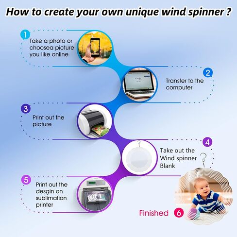 10 Pack 8 Inch Sublimation Wind Spinner Blanks,Wind Spinners Sublimation Blanks 3D Aluminum Metal Wind Spinners for Yard and Garden Indoor Outdoor Window Porch Decoration Round (10 Pcs 8 Inch) in Kuwait