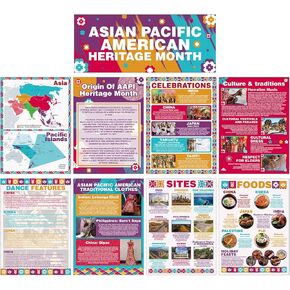Amsoingspark 9 PCS Asian Pacific American Honorage Months Pulletin Bulletin Decorations Materials Educational Learning Materials for Assustral Middle School Scholar Supplies Decor