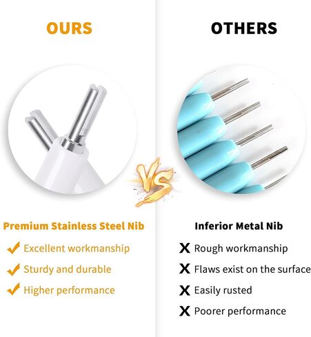 YURROAD 6pcs Quilling Slotted Tool Paper Quilling Pen in Saudi Arabia