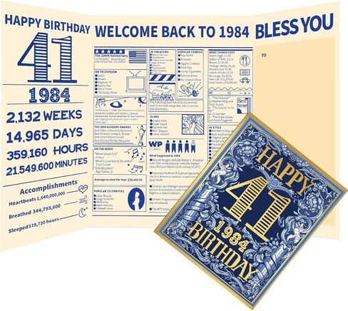 2025 80th Birthday Greeting Card, 80 Years Old Birthday Gift Card,Memory Back In 1945,Vintage Blue Gold（Envelope） in Kuwait
