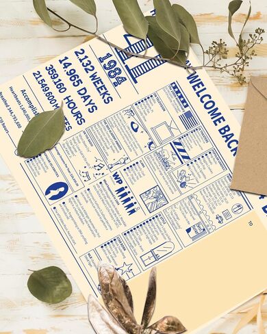 2025 80th Birthday Greeting Card, 80 Years Old Birthday Gift Card,Memory Back In 1945,Vintage Blue Gold（Envelope） in Kuwait