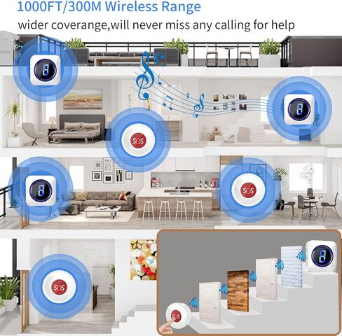 Surfou Wireless Pager Call Call Button تنبيه الطوارئ الجرس الجرس الجرس الإنذارات الشخصية لكبار السن من كبار السن معطل 1000 قدم طويلة المدى 3 أزرار المكالمات 3 أجهزة الاستقبال in Kuwait