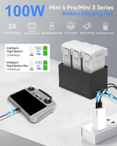 Replacement DJI Mini 4 Pro/Mini 3 Series Two-Way Charging Hub, 72W Battery Charger with Fast Charging/Discharging/Comfort Mode, LED Display Screen (3X Fast, Parallel Charge 2 Batteries: 30 min) in Saudi Arabia